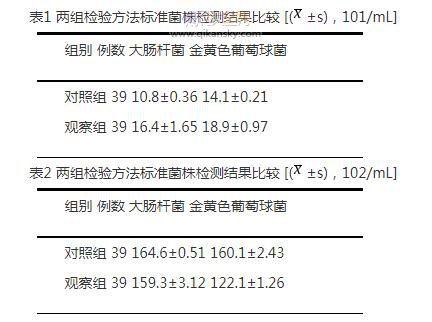 淺談3M紙片法在水質檢驗工作中的應用分析