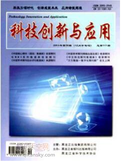 關于在線健康平臺存在問題進行優化的研究