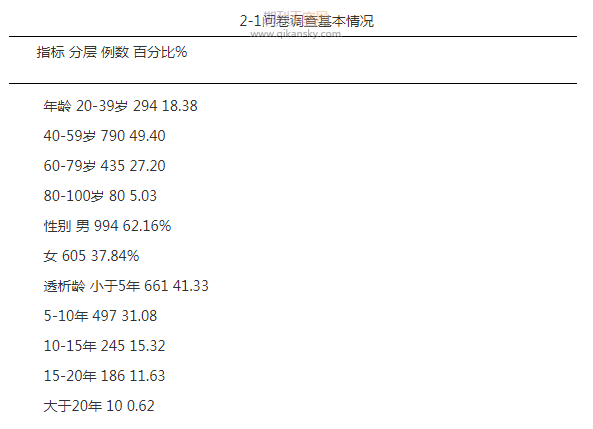 新型冠狀病毒肺炎流行期間透析患者公共交通出行現狀及對策