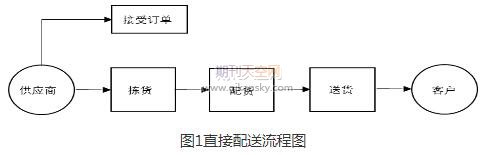 βкa(chn)ƷͬF(xin)