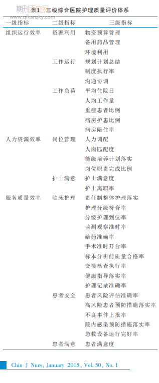 Ϣ(sh)(j)ěQ֧ƽ_(ti)(gu)o(h)|(zh)u(png)r(ji)wϵ