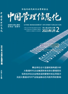 人力資源管理與組織行為學應用分析