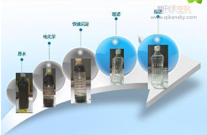늻W(xu)g(sh)̎I(y)ˮоM(jn)չ