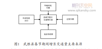 hǴ(ji)ͨоٿhǞ