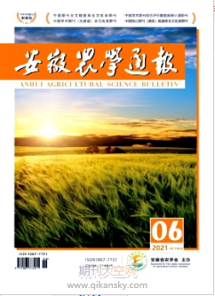 動物學實驗教改論文文獻計量學分析