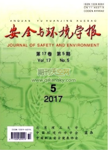 城市水土資源利用碳排放系統(tǒng)動(dòng)力學(xué)仿真研究———以天津市為例