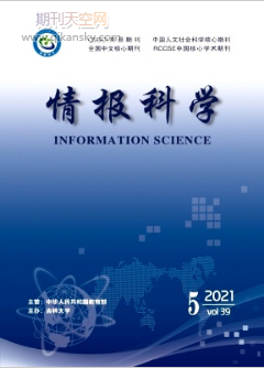 W(xu)֪RW(wng)j(lu)Y(ji)(gu)о