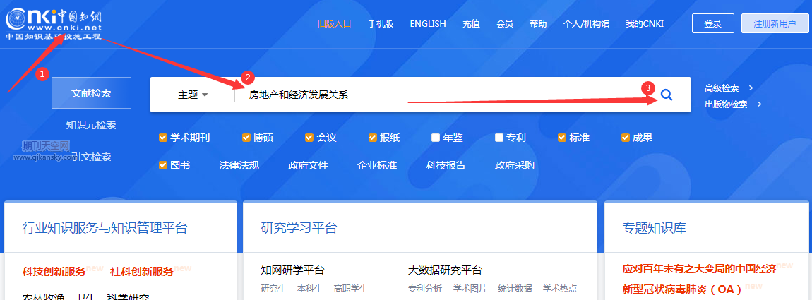 房地產(chǎn)和經(jīng)濟發(fā)展關系的論文文獻（附檢索方法）