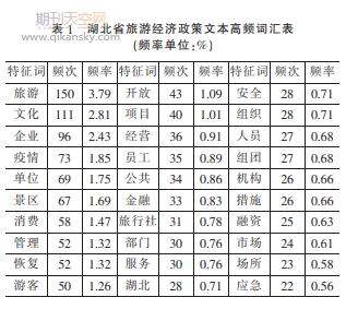 鱳ʡεؽ߻c푑оԺʡ