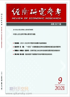 經濟研究參考