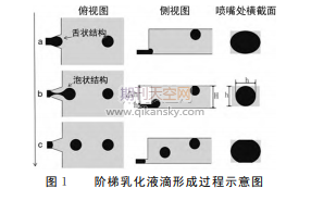 A黯΢ؼgtWIеđ