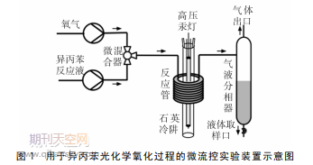 ΢ؼg(sh)(qing)⻯W(xu)^(gu)̵о